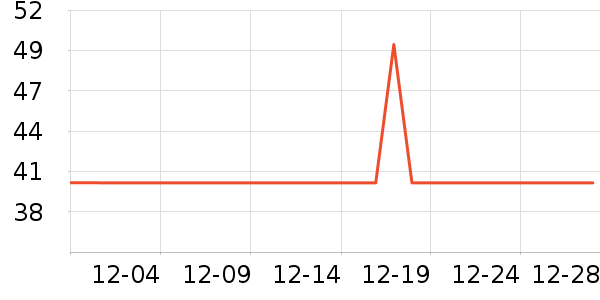 ����ͯ����Ʒ�ľ���ʷ�۸�