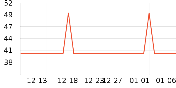 ����ͯ����Ʒ�ľ���ʷ�۸�