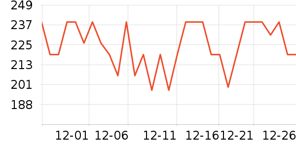 ;���������/��ͯ������ʷ�۸�