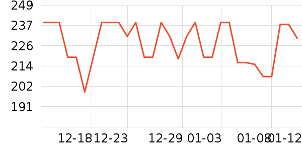 ;���������/��ͯ������ʷ�۸�