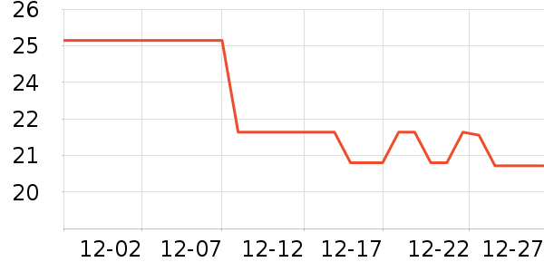 ���Ȥˮ��������ʷ�۸�