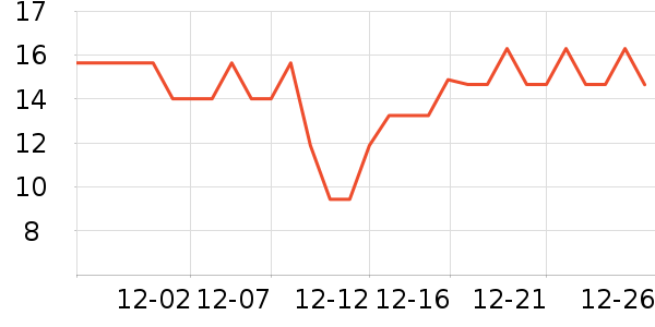 �ȱ���������ʳ��ʷ�۸�