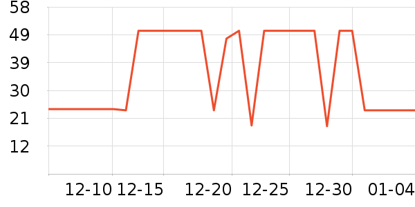 ��������ԡ¶��ʷ�۸�