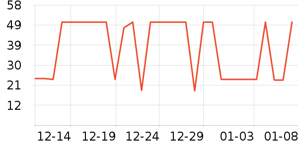 ��������ԡ¶��ʷ�۸�