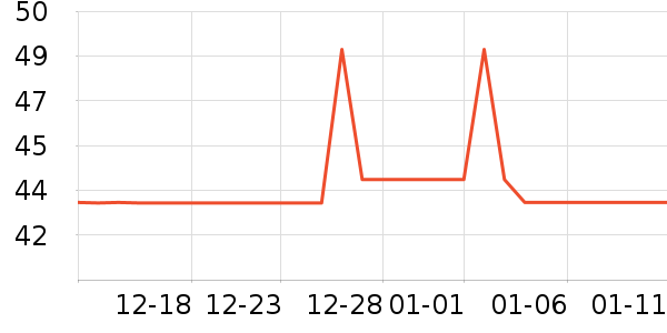 ���ʳƷ/��Ʒ��ʷ�۸�