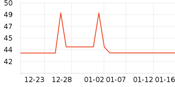 ���ʳƷ/��Ʒ��ʷ�۸�