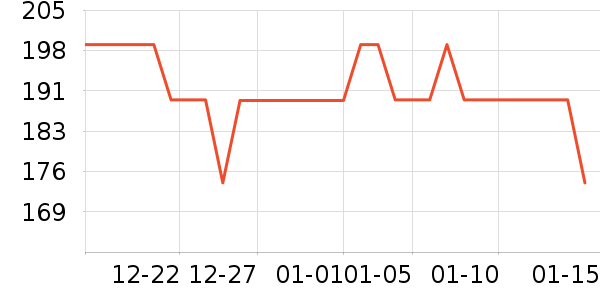 �ƿ��������/��ͯ������ʷ�۸�