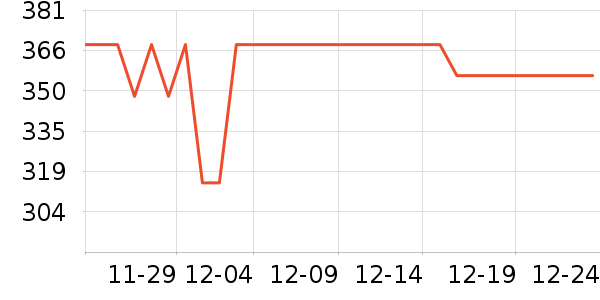 �����������ʷ�۸�