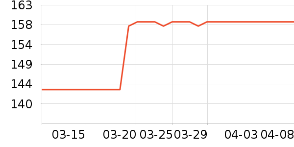 ���˱�Я/�ƶ���Դ��ʷ�۸�