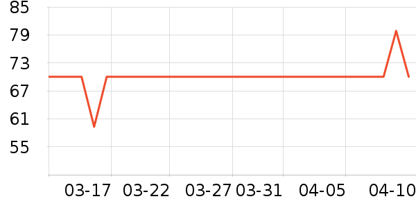 ��˼�ط���ģ����ʷ�۸�