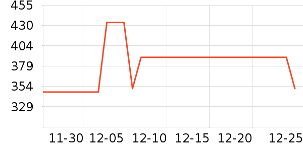 ����ľҵ��ͯ�Ҿ���ʷ�۸�