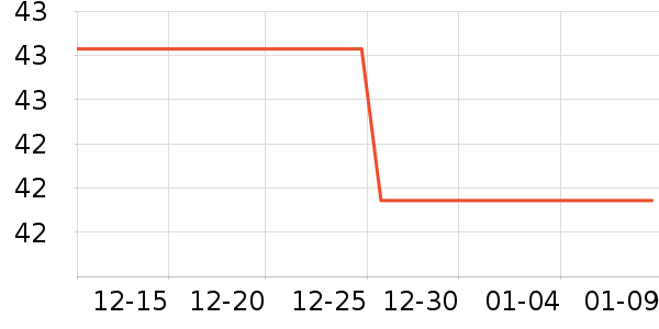 �������ҵ������ʷ�۸�