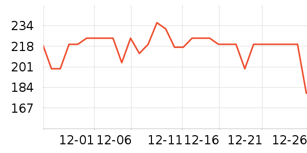 �������ͯ���������ʷ�۸�