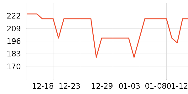 �������ͯ���������ʷ�۸�