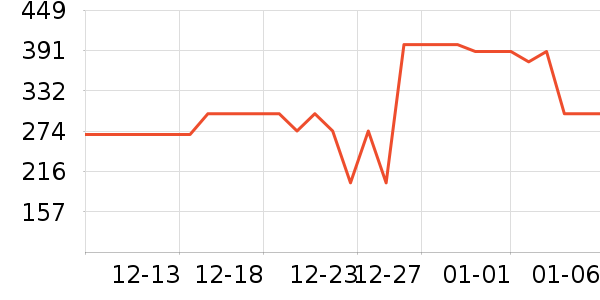 TEENMIX������Ůʿ��Ь��ʷ�۸�