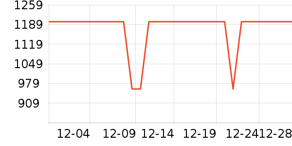 ��άϴ�»���ʷ�۸�