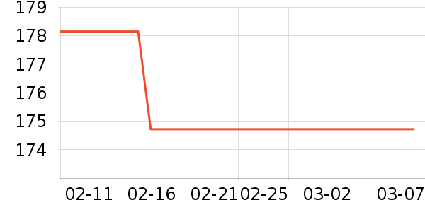 ���Ǽ��������/��ͯ������ʷ�۸�