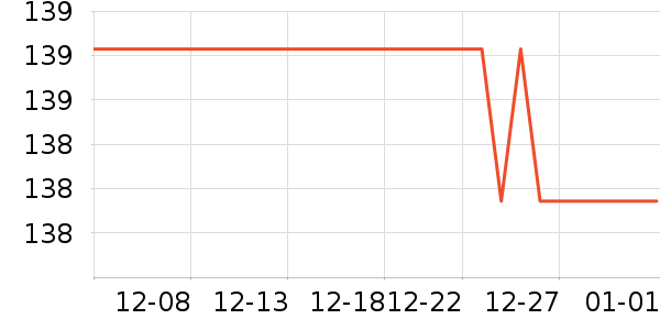 ��������ͷ��ʷ�۸�