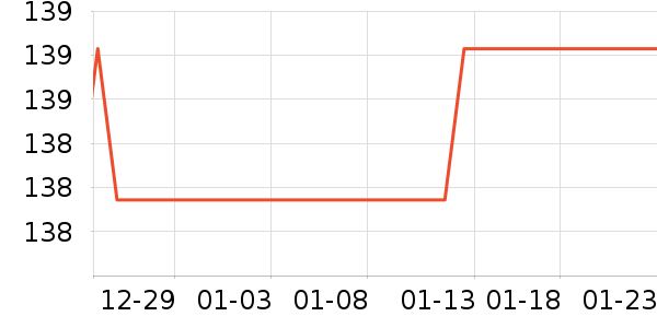 ��������ͷ��ʷ�۸�