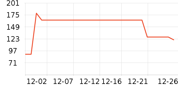 è����ʿ�ڿ���ʷ�۸�