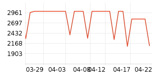 �׼�ϴ�»���ʷ�۸�