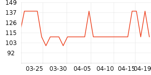 ���������������/��ͯ������ʷ�۸�