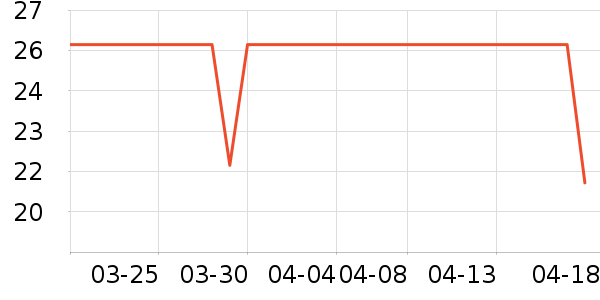 ̩��ɭ�����������ʷ�۸�