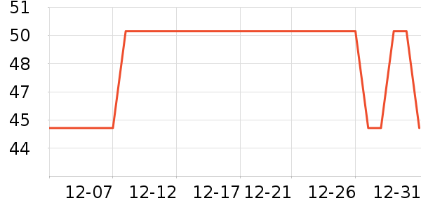 ������������ʷ�۸�