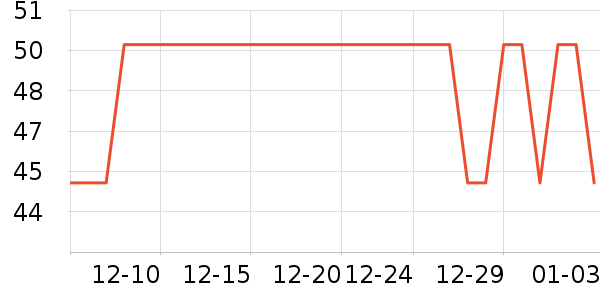 ������������ʷ�۸�