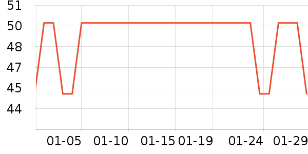 ������������ʷ�۸�