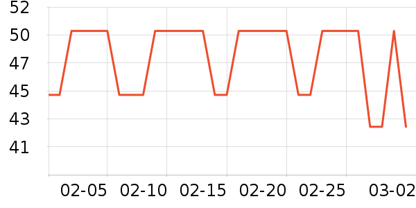 ������������ʷ�۸�