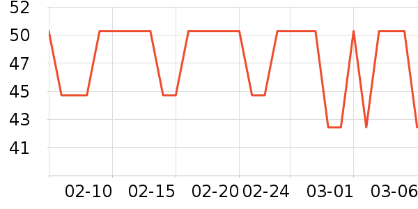 ������������ʷ�۸�