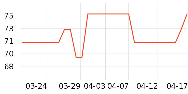 CNHOPAA���ܼҾ���ʷ�۸�