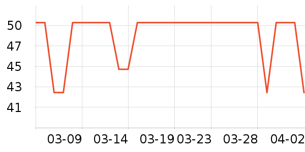 ������������ʷ�۸�