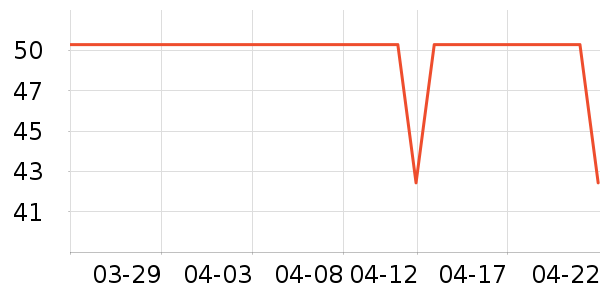 ������������ʷ�۸�