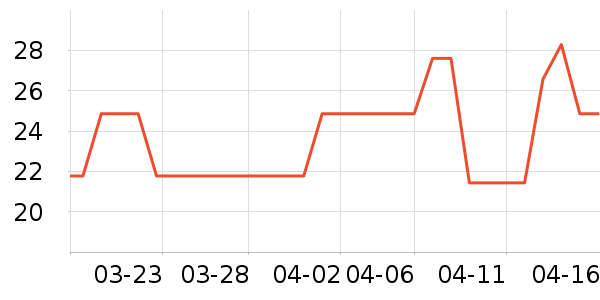 ����ϵͳ�����ʷ�۸�