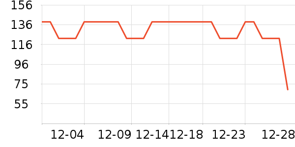 ˯��/�Ҿӷ���װ��ʷ�۸�