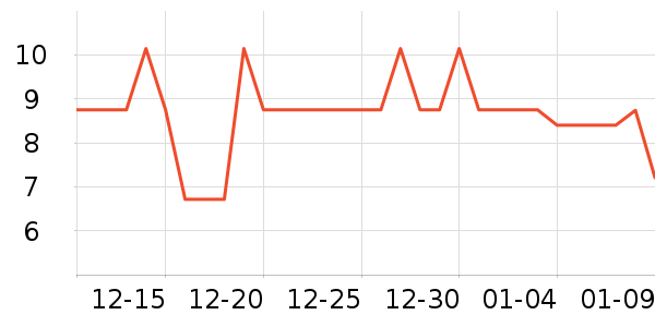 ��֥����������ʷ�۸�