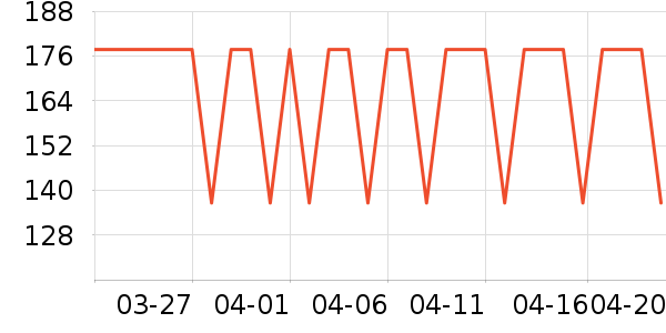 ����֮�����п���ʷ�۸�