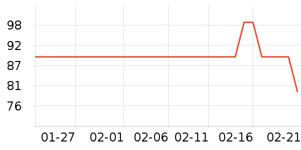 ������ȫ��Ʒ��ʷ�۸�