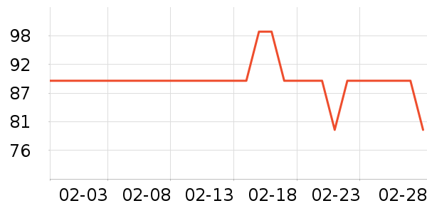 ������ȫ��Ʒ��ʷ�۸�