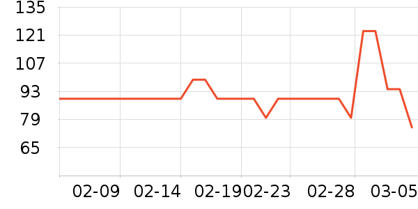 ������ȫ��Ʒ��ʷ�۸�