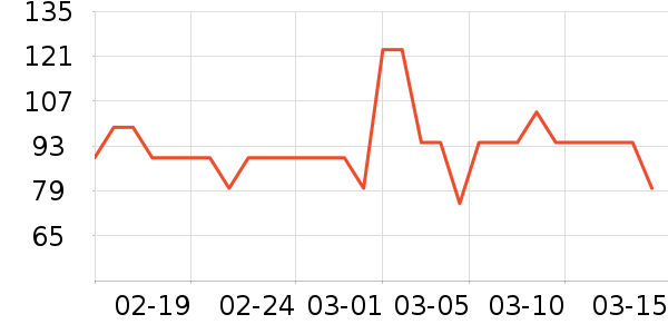 ������ȫ��Ʒ��ʷ�۸�