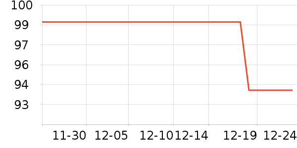 ��������������ȫ��Ʒ��ʷ�۸�