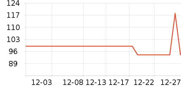 ��������������ȫ��Ʒ��ʷ�۸�