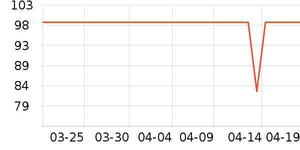 ��������������ȫ��Ʒ��ʷ�۸�