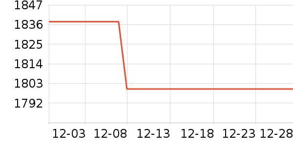 ����Һ�׾���ʷ�۸�