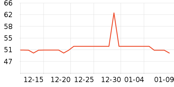 ����Ь�����ʷ�۸�