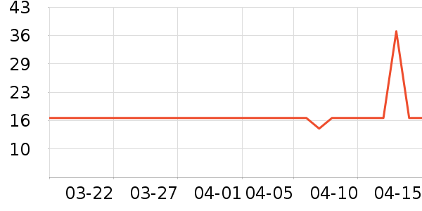 ̩��˹��ϴ��������ʷ�۸�