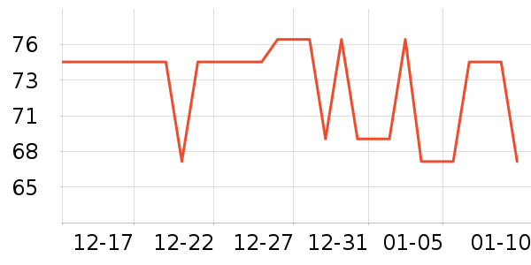 �ͺ̹�ѧ�۾�/��Ƭ������ʷ�۸�